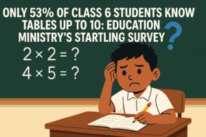 Only 53% of Class 6 Students Know Tables up to 10: Education Ministry’s Startling Survey