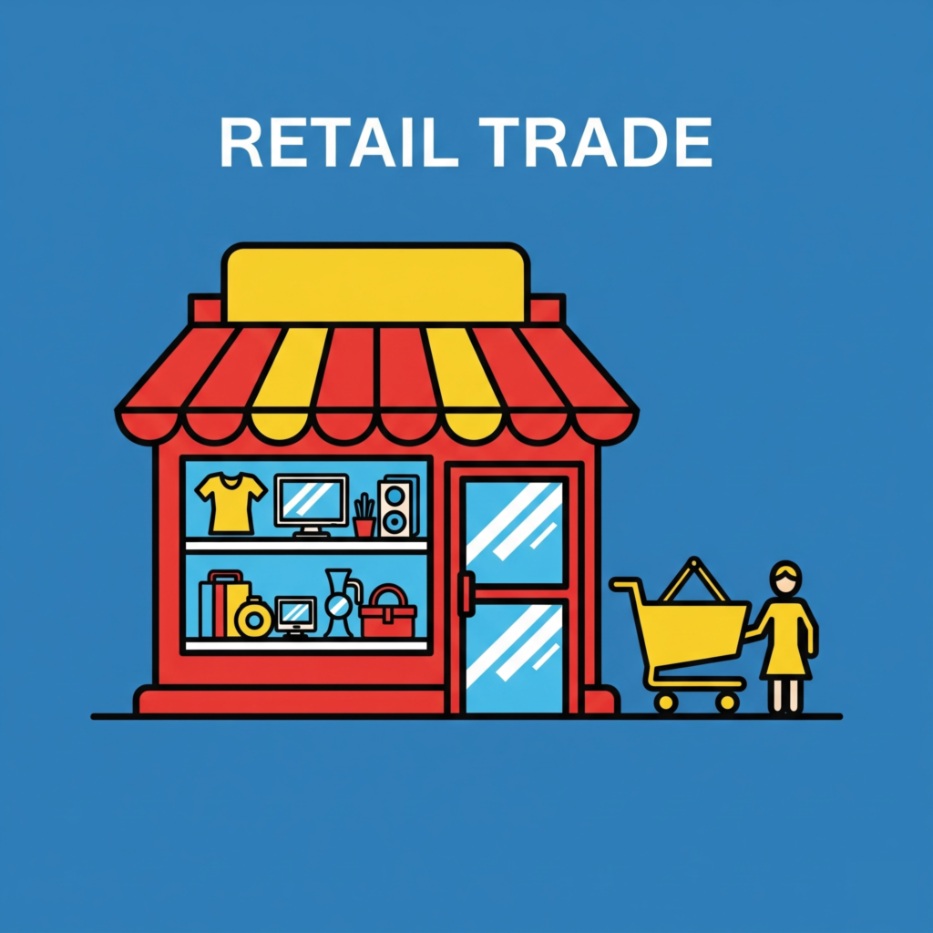 Business Studies Chapter 10 Notes NCERT Class 11th - Retail Trade